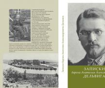 Den unika dagboken för Joseph Ilyin under första världskriget Ilyin läses en rysk officers vandringar
